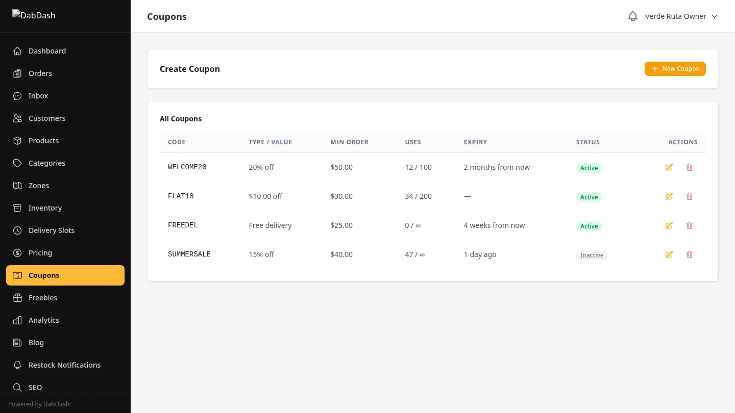 DabDash coupon manager with discount codes, types, and usage stats