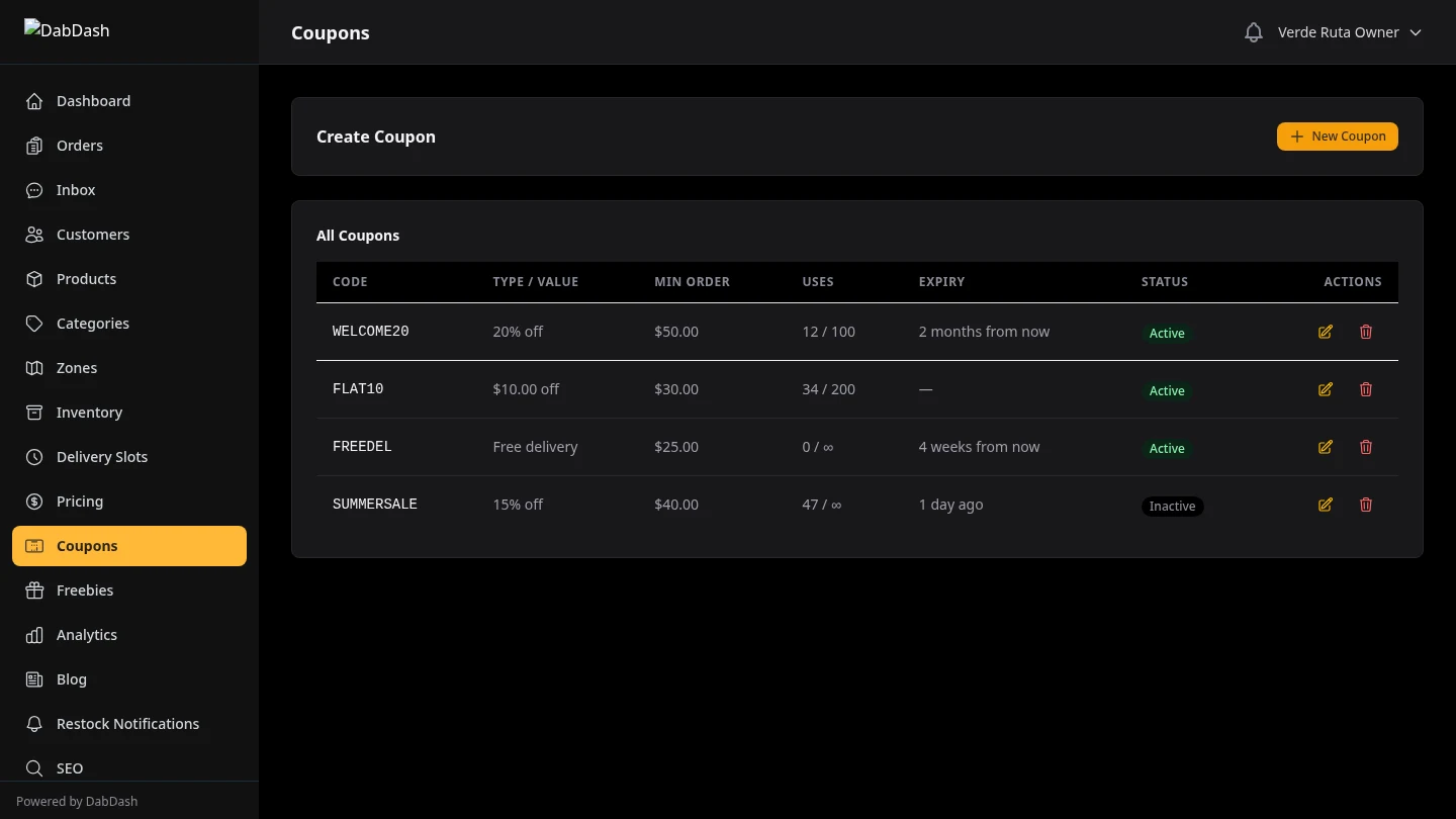 DabDash coupon manager with discount codes, types, and usage stats