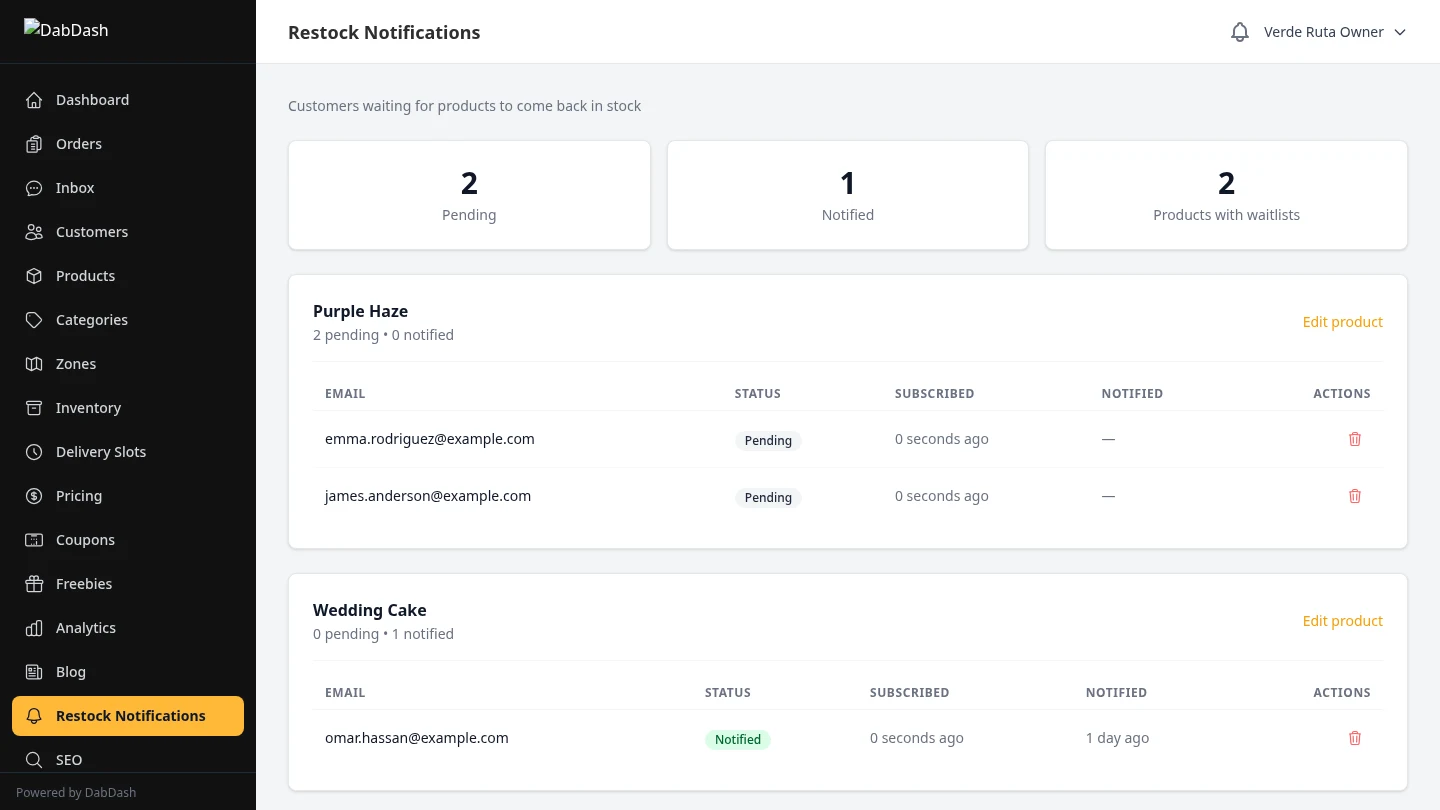 DabDash restock notifications showing customer emails waiting for low-stock products