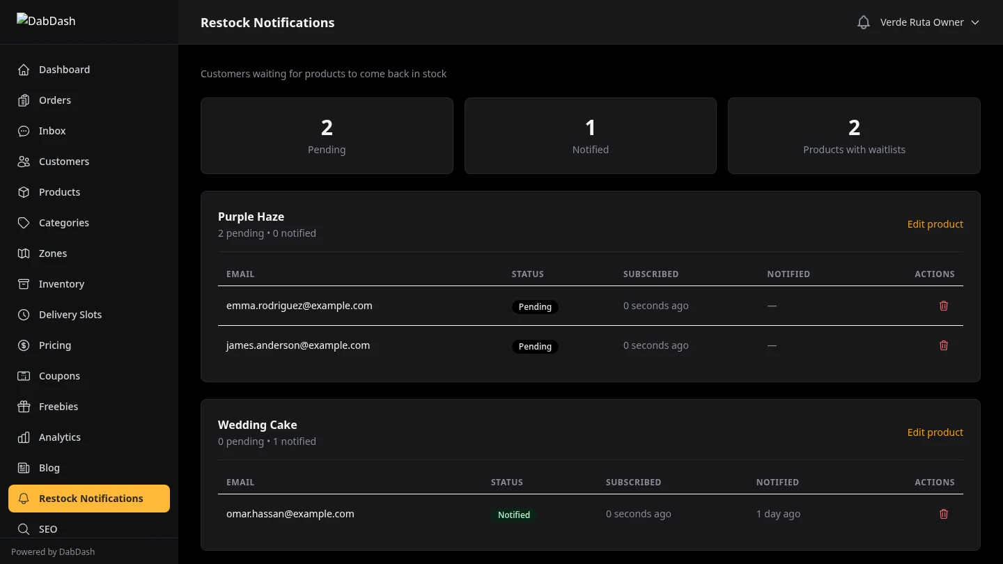 DabDash restock notifications showing customer emails waiting for low-stock products